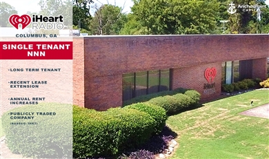 1501 13th Ave , Columbus Georgia                                                                                              31901